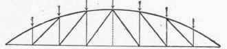 37 Arched Trusses 30099