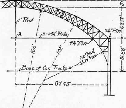 38 Bowstring Trusses 300102