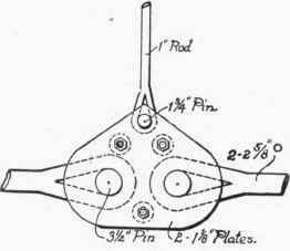 40 Three Hinged Braced Arches 300103