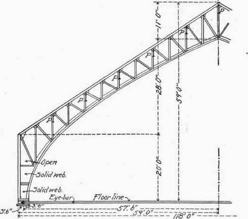 40 Three Hinged Braced Arches 300108
