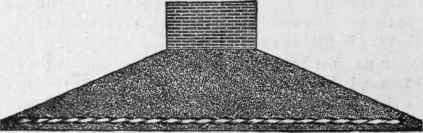 48 Concrete with Iron Tension Bars 10014