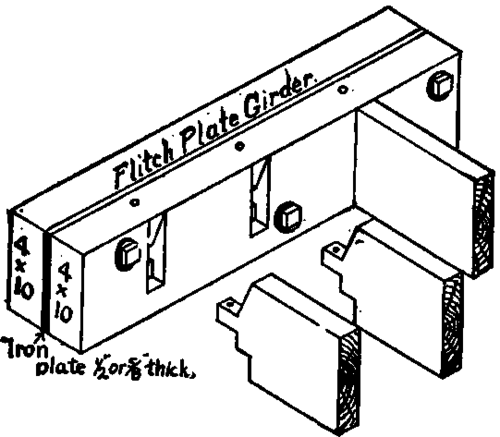 59 Flitch Plate Girders 20035