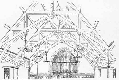 64 Exposed Scissors Trusses 300145