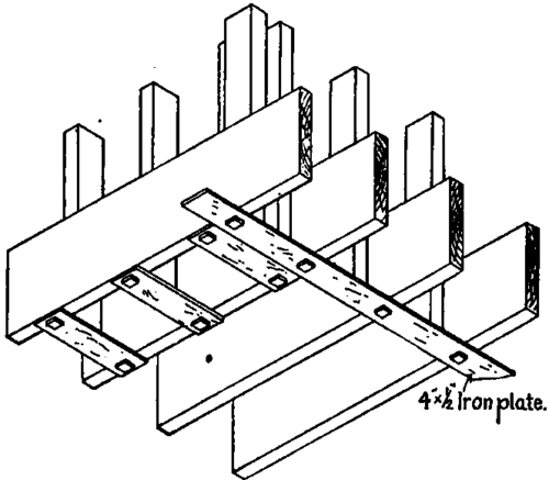 65 Supports For Partitions 20042