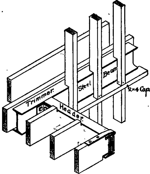 68 Partition Heads 20044