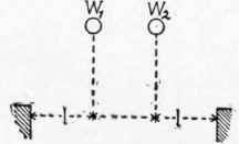 7 Analysis Of The Queen Rod Truss 30016