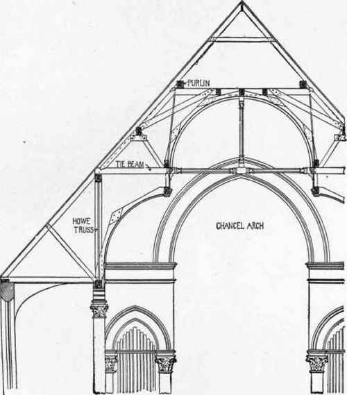 77 Longitudinal Trusses For Vaulted Ceilings 300184