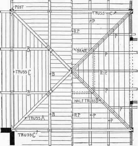 77 Roofing The Crossing 300166
