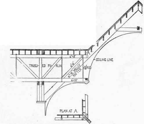 78 Ceilings With Cross Or Groined Vaults 300188