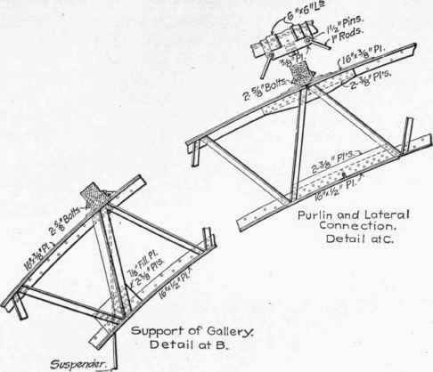 96 Details Of Arched Roof Over Drill Hall Of The T 300232