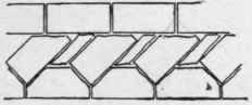 Construction Of Walls 100147