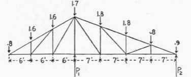 Example 11 300267