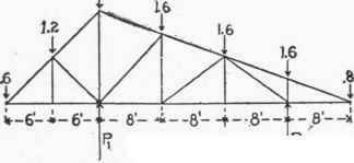 Example 12 300268
