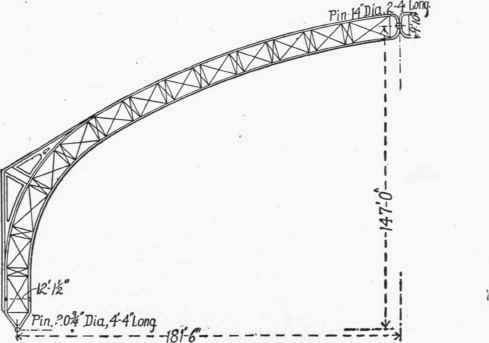 Fig. 100.   Half Truss, Machinery Hall, Paris Exposition, 1889.