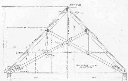 Fig. 106   Dimensions of Scissors Truss of 34' Span.