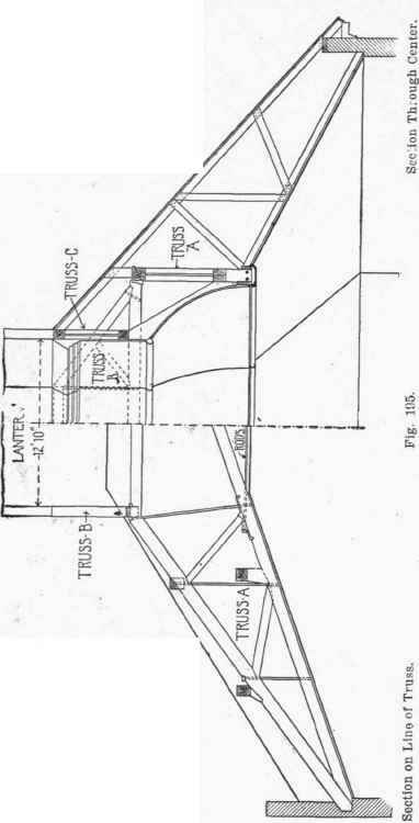 Fig. 196. An Iron Synagogue Roof and Dome, St. Louis, Mo.