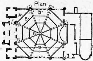 Fig. 197.   Plan, Iron Synagogue Roof, St Louis, Mo.