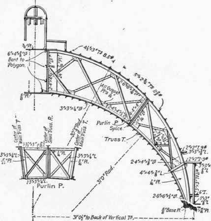 Fig. 209.   Section Through Dome, New York Clearing House.