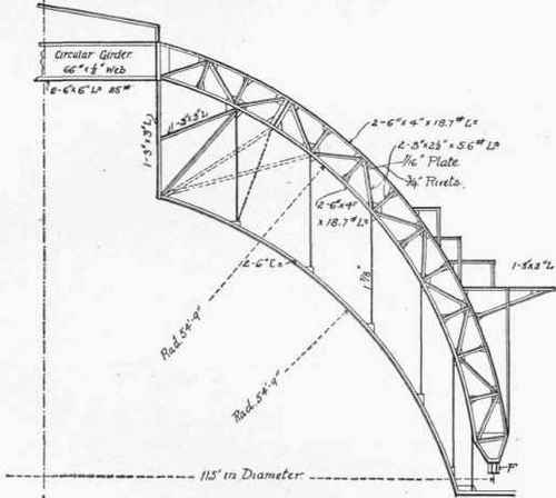 Fig. 211.   Semi Section Dome at Rahway, N. J.