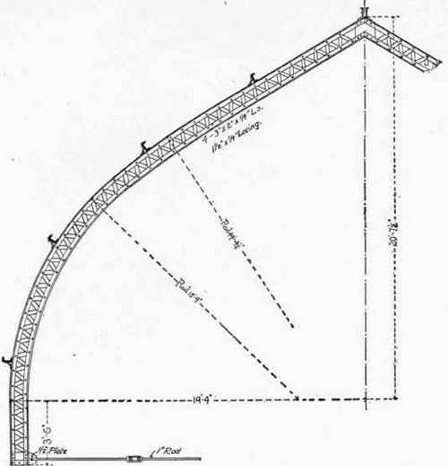 Fig. 214.   Truss F of Fig. 213.