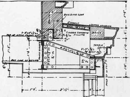 Fig. 222.   Section Through Top of Bays.