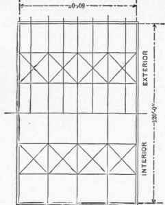 Fig. 224.   Plan.
