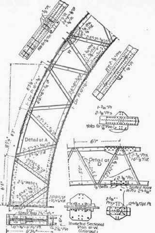 Fig. 228.   Detail of End Sections and Crown.