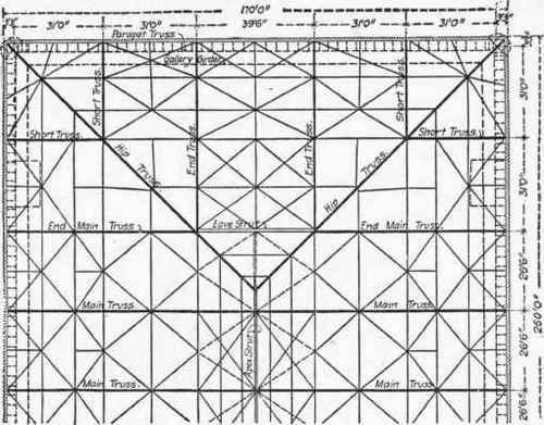 Fig. 230. Half Plan of Roof, Newark Drill Hall.