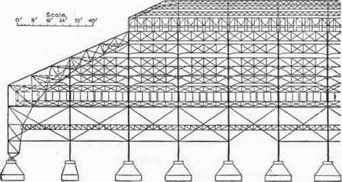 Fig. 231. Half Elevation of Drill Hall Framing.