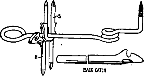 Fig. 447. Stanley's Wire Blind Fast