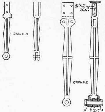Fig. 79. Details of Struts in Fig. 78.