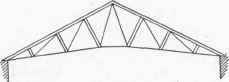Fig. 7G.   Warren Triangular Truss.
