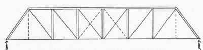 Fig. 85.   Pratt Truss; Span, 60 to 150 ft.