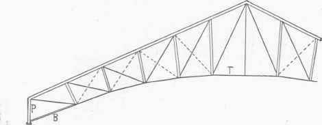 Fig. 87.   Typical Quadrangular Truss