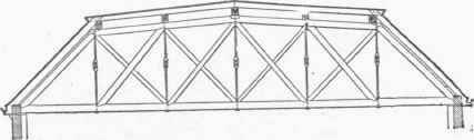 Flat Roof Construction 300122