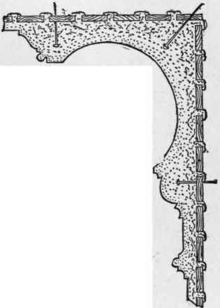 Stucco Work 100250