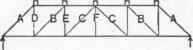 Table I Dimensions For Six Panel Howe Trusses To S 30028