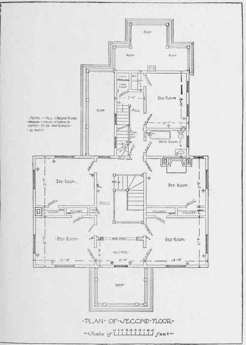 Building Superintendence Introduction Part 3 01009
