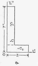 Center Of Gravity And Moment Of Inertia 030030