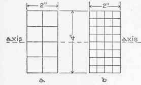 Center Of Gravity And Moment Of Inertia Part 2 030036