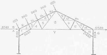 Examples For Practice Roof Coverings 2 Part 4 0300324