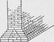 Fig. 100. Brick Footing.