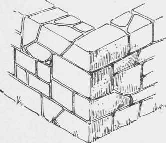 Fig. 102. Bonding of Corner.