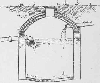 Fig. 11. Tight Cesspool.