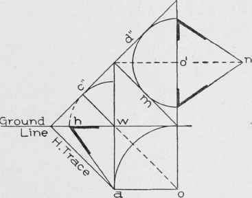 Fig. 110. Finding Bevels for Wreath with Two Equally Inclined Tangents.