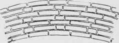 Fig. 117. Bonded Stretchers in Arch.
