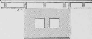 Fig. 120. Plan Showing Plaster Applied Directly to Chimney Brickwork