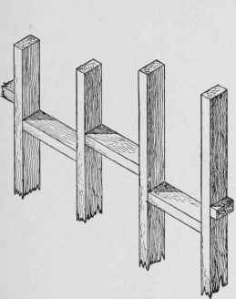Fig. 126. Horizontal Bridging