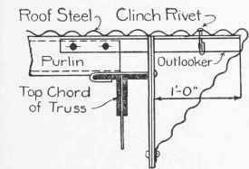 Fig. 127. Gable Details for Corrugated Steel.