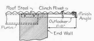 Fig. 128. Gable Details for Corrugated Steel.